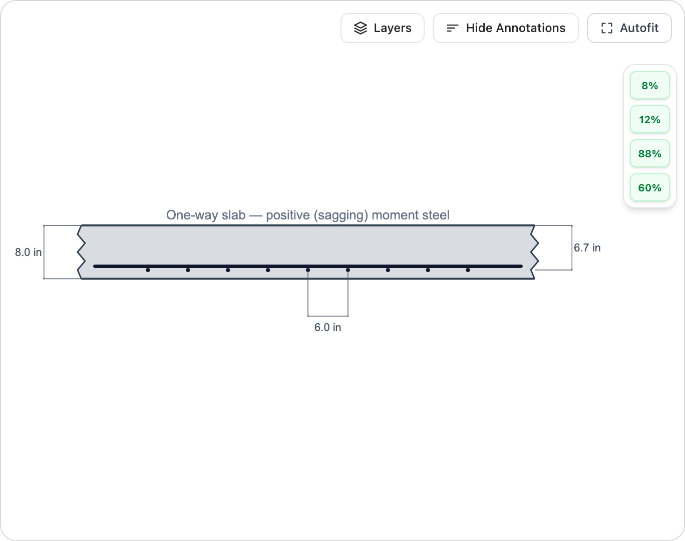 RC One-Way Slab Design Calculator (ACI 318-19) screenshot
